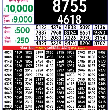 Lottery Result Today October 16, 2025