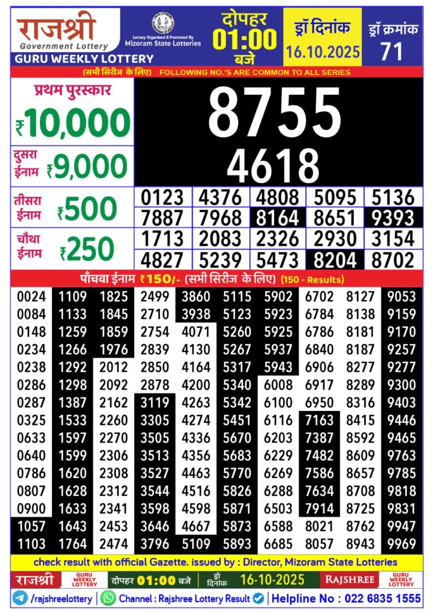 Lottery Result Today October 16, 2025