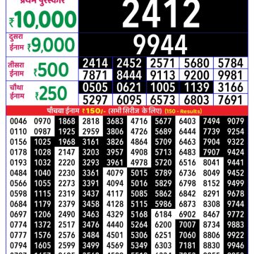Lottery Result Today October 16, 2025