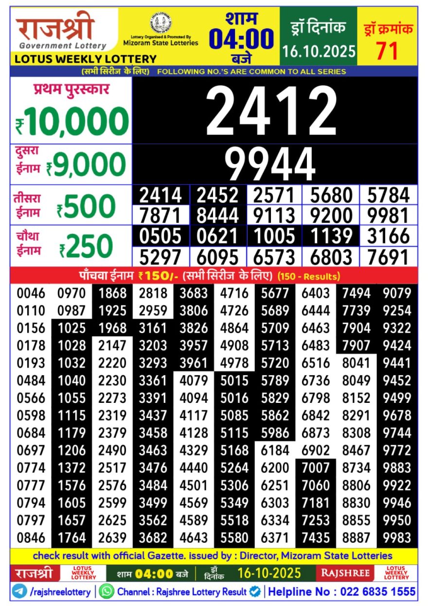 Lottery Result Today October 16, 2025