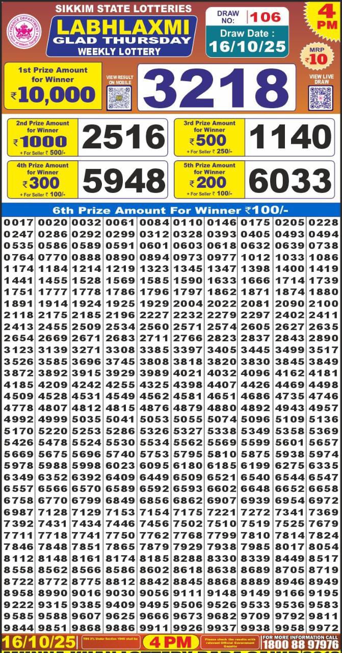 Lottery Result Today October 16, 2025
