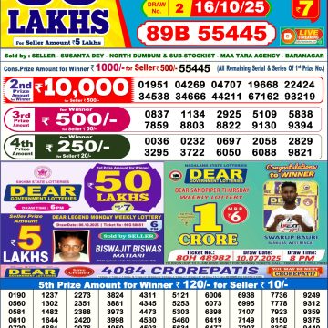 Lottery Result Today October 16, 2025