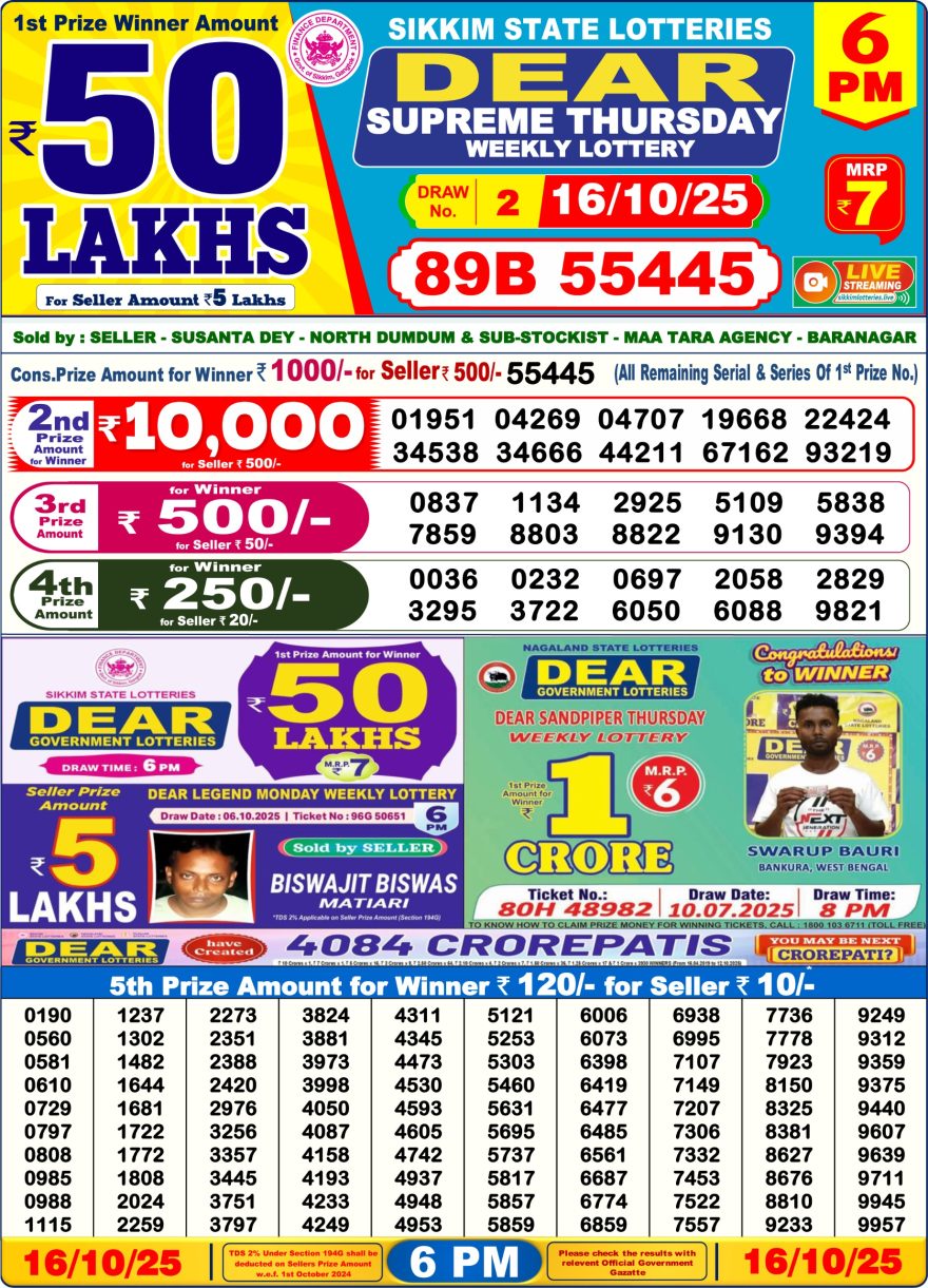 Lottery Result Today October 16, 2025