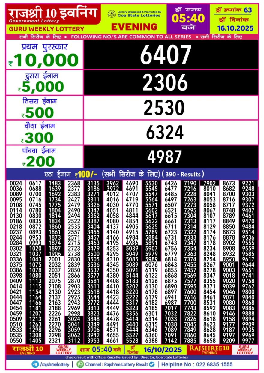 Lottery Result Today October 16, 2025