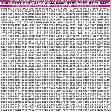 Lottery Result Today October 16, 2025