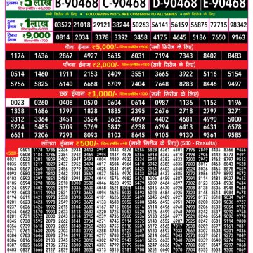 Lottery Result Today October 16, 2025