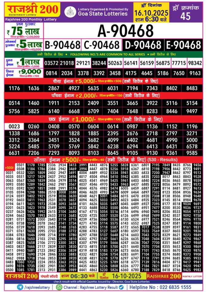Lottery Result Today October 16, 2025