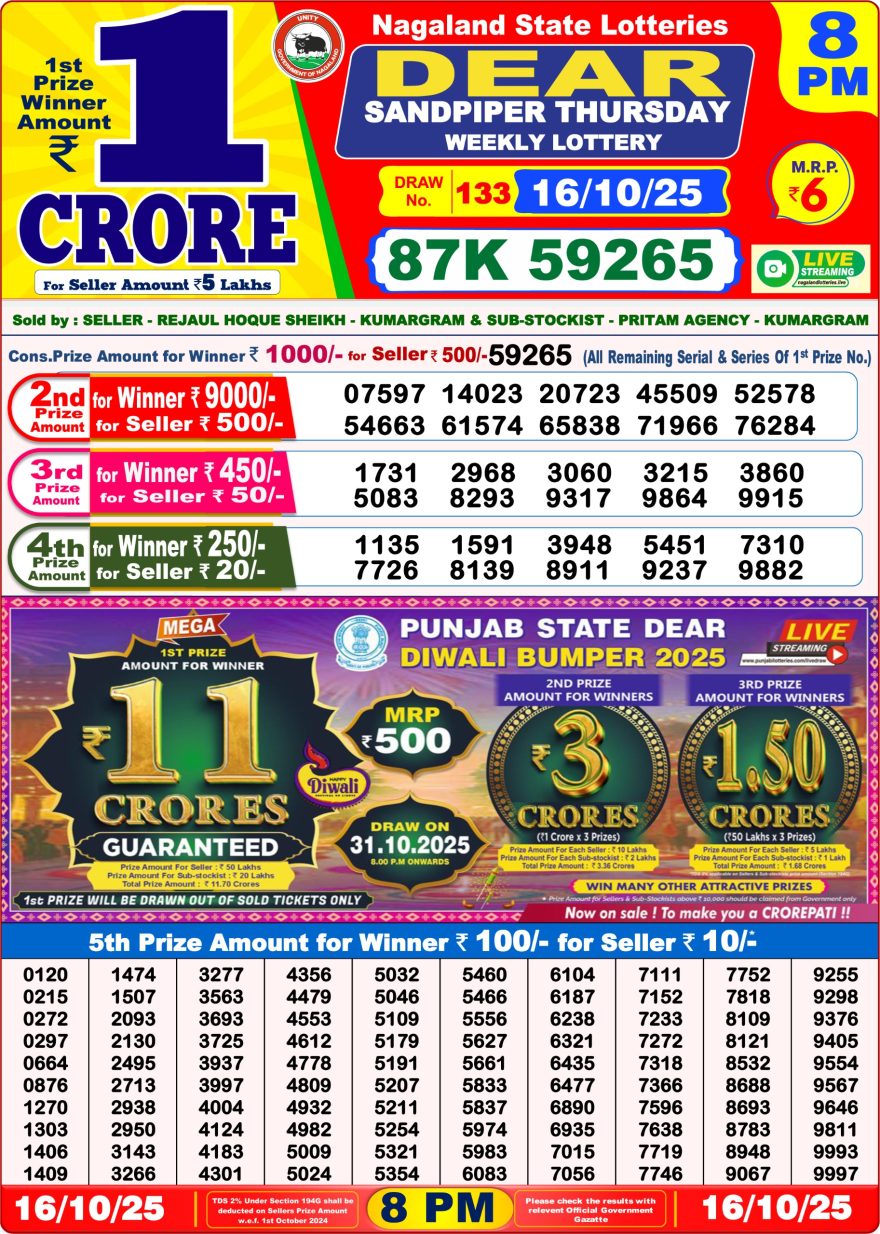 Lottery Result Today October 16, 2025