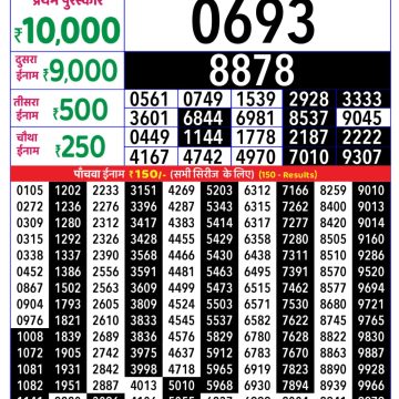 Lottery Result Today October 16, 2025