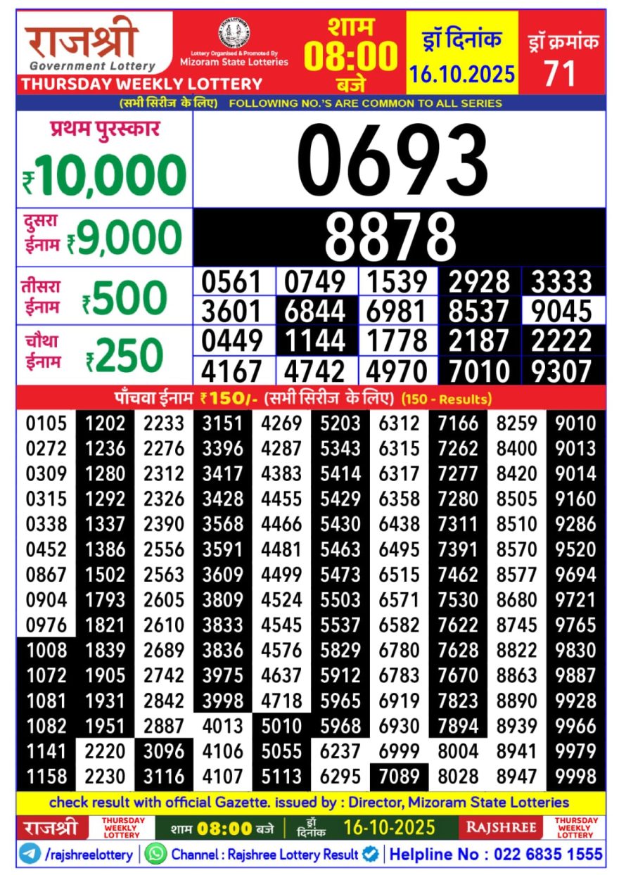 Lottery Result Today October 16, 2025