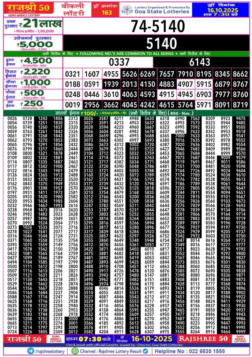 Lottery Result Today October 16, 2025