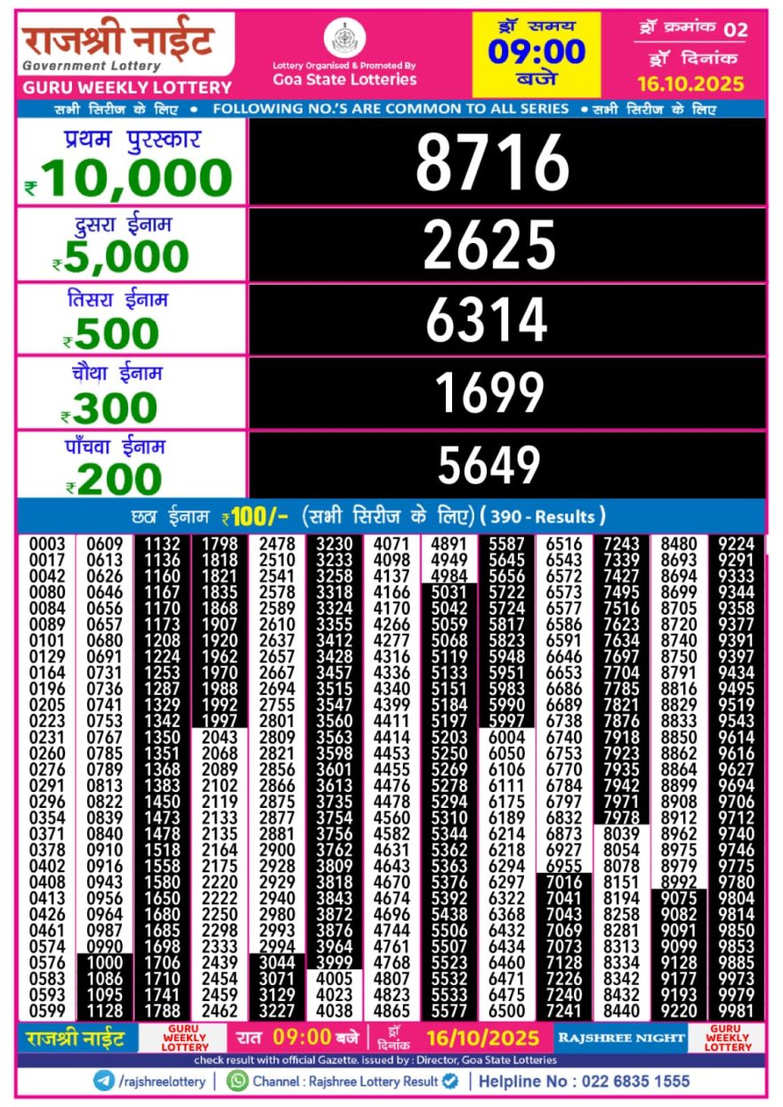 Lottery Result Today October 16, 2025