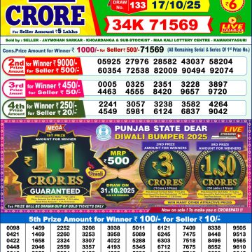 Lottery Result Today October 17, 2025