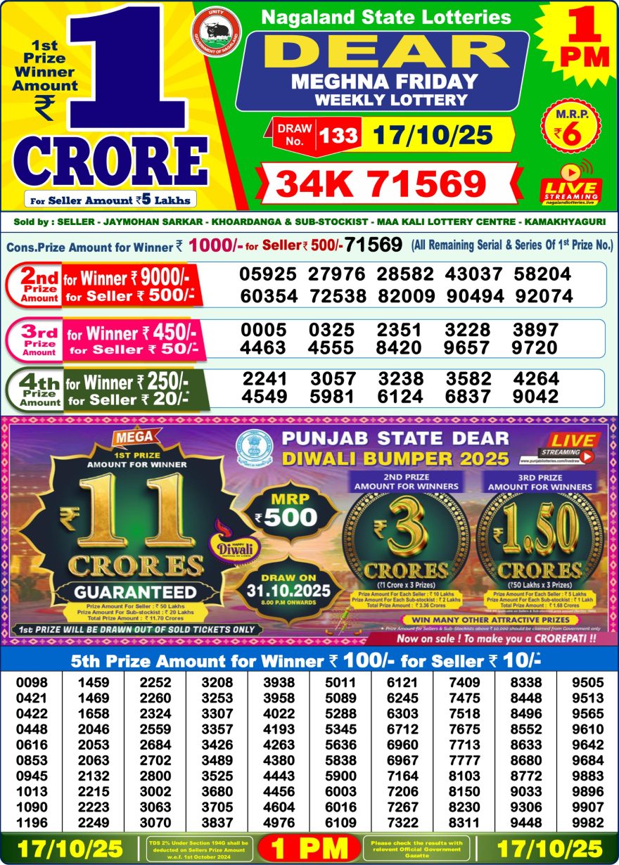 Lottery Result Today October 17, 2025