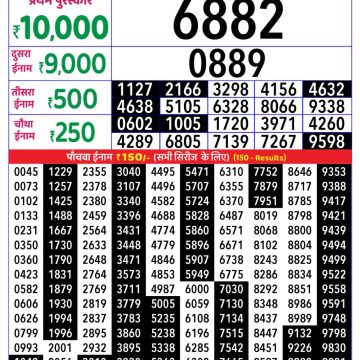 Lottery Result Today October 17, 2025