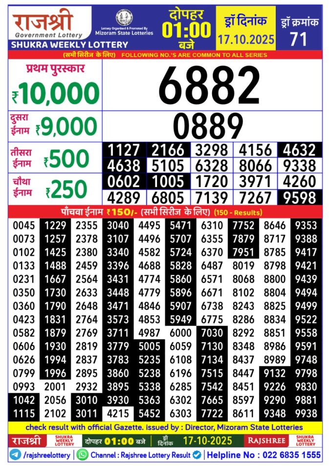 Rajshree Lottery 1PM 17.10.2025 Lottery Result Today October 17, 2025