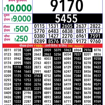 Lottery Result Today October 17, 2025