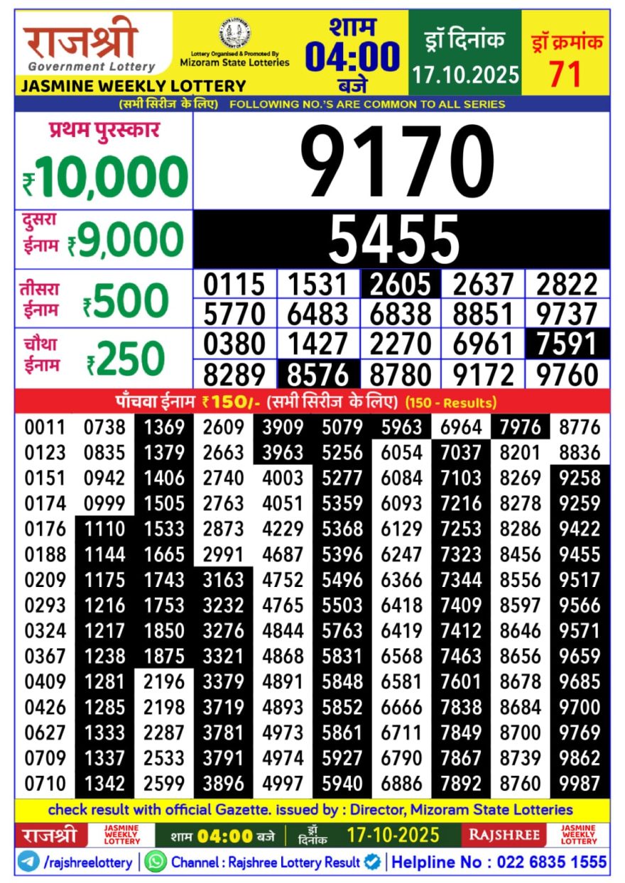 Lottery Result Today October 17, 2025