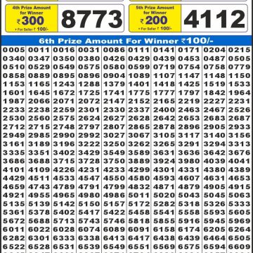 Lottery Result Today October 17, 2025