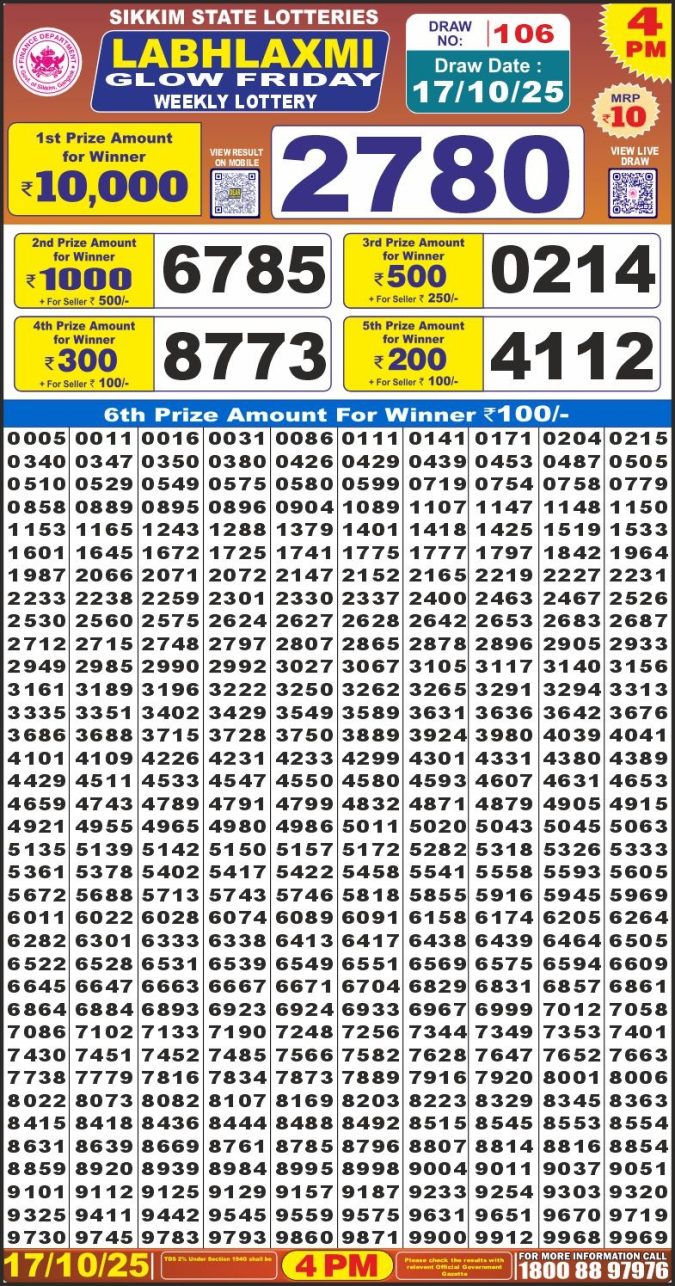 Labh laxmi Lottery 4PM Result 17.10.2025 Lottery Result Today October 17, 2025