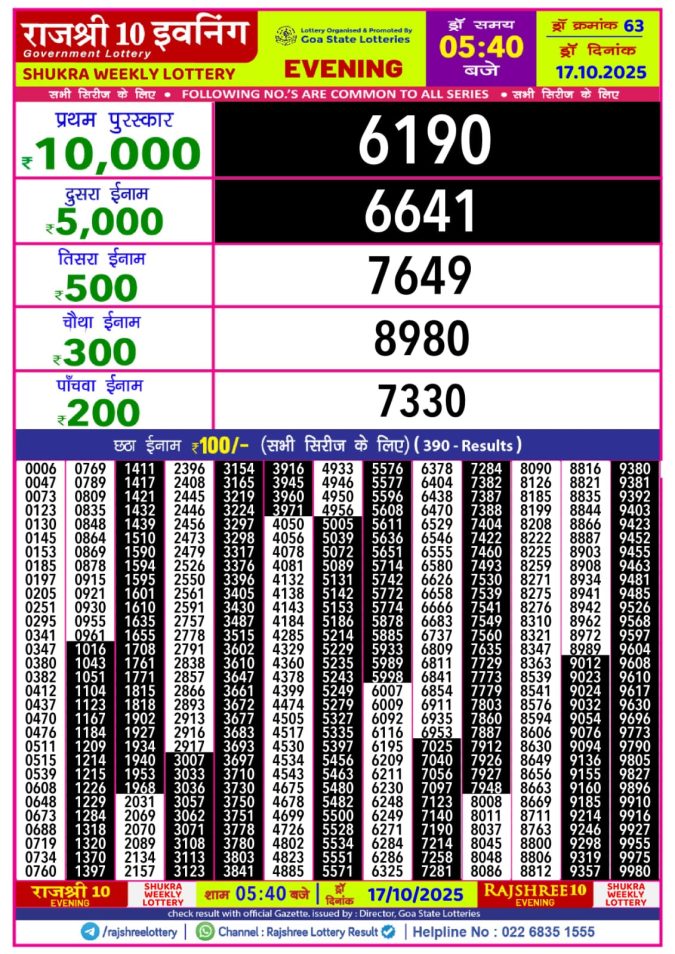 Rajshree 10 Evening Lottery 5.40 PM 17.10.2025 Lottery Result Today October 17, 2025