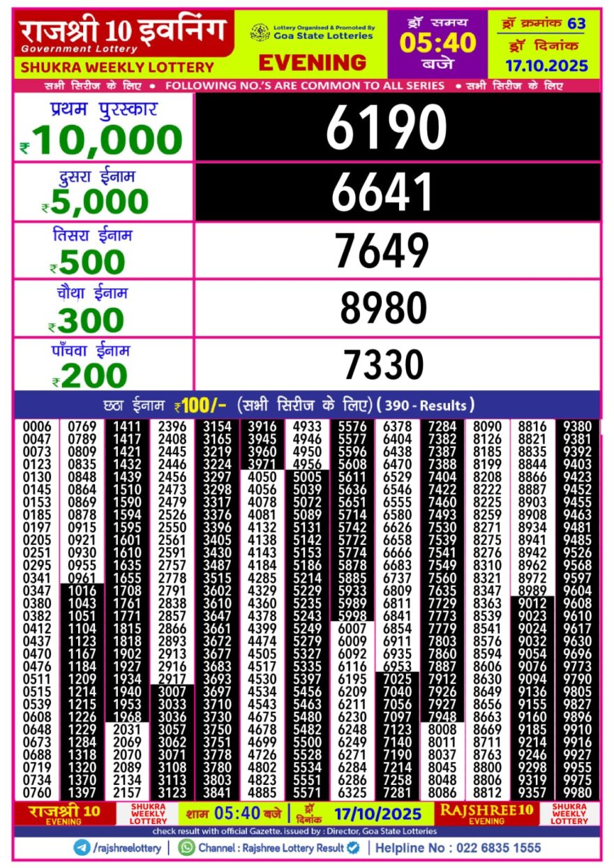 Lottery Result Today October 17, 2025