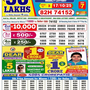Lottery Result Today October 17, 2025