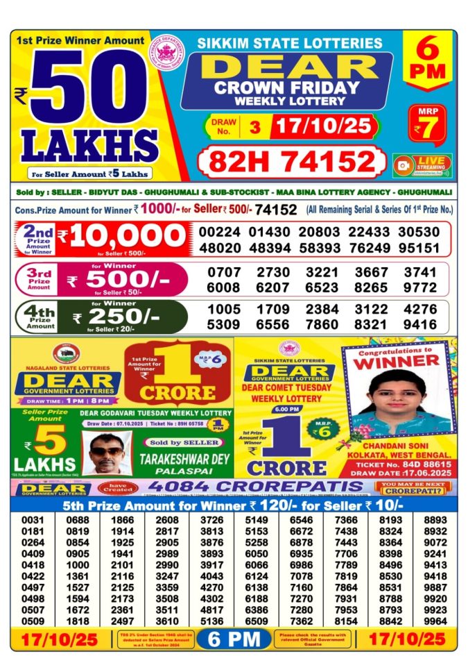 Dear Lottery Sambad 6PM Result Live 17.10.2025 Lottery Result Today October 17, 2025