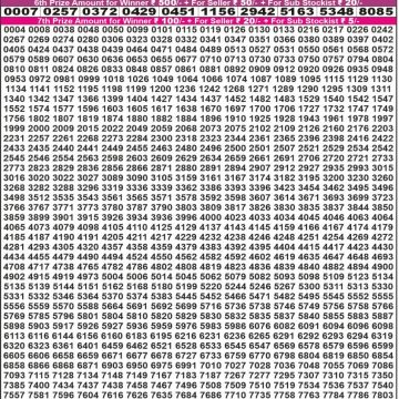 Lottery Result Today October 17, 2025