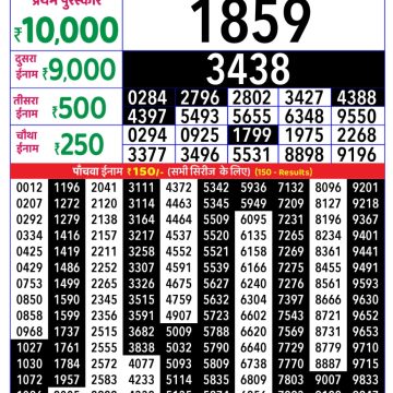 Lottery Result Today October 17, 2025