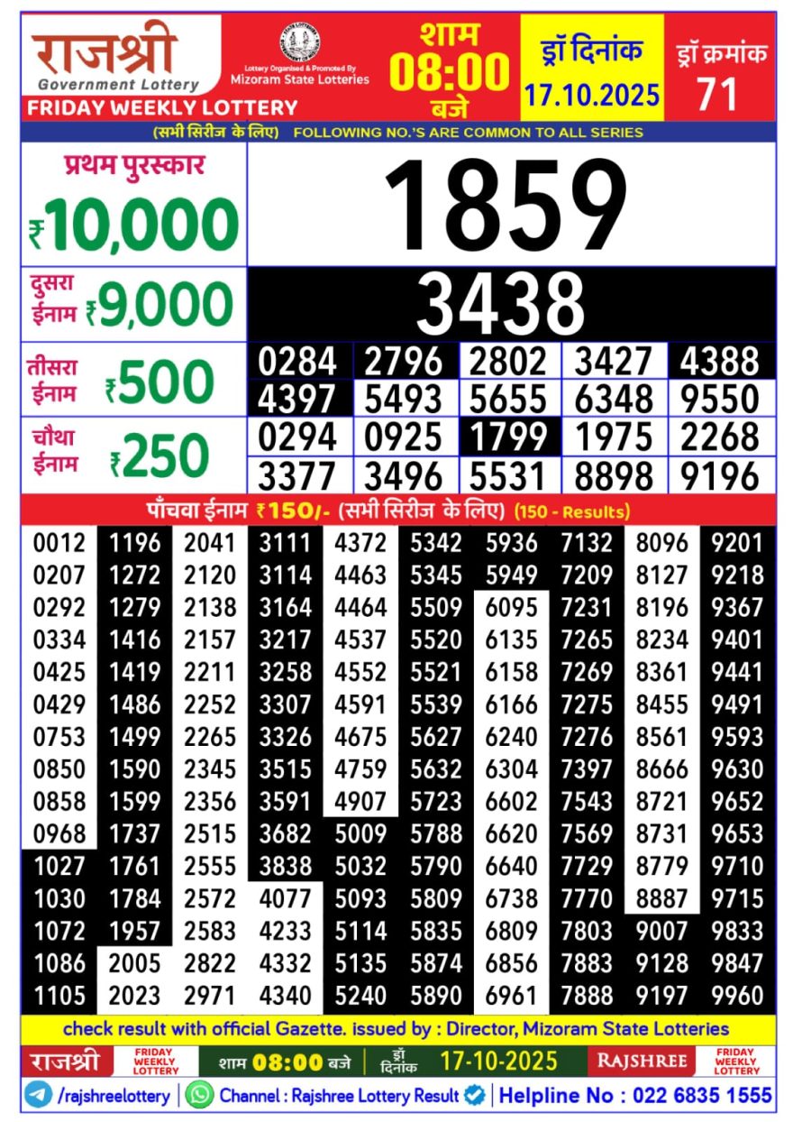 Lottery Result Today October 17, 2025