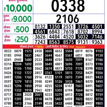 Lottery Result Today October 18, 2025