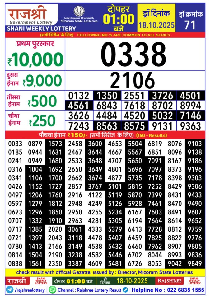 Rajshree Lottery 1PM 18.10.2025 Lottery Result Today October 18, 2025
