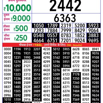 Lottery Result Today October 18, 2025