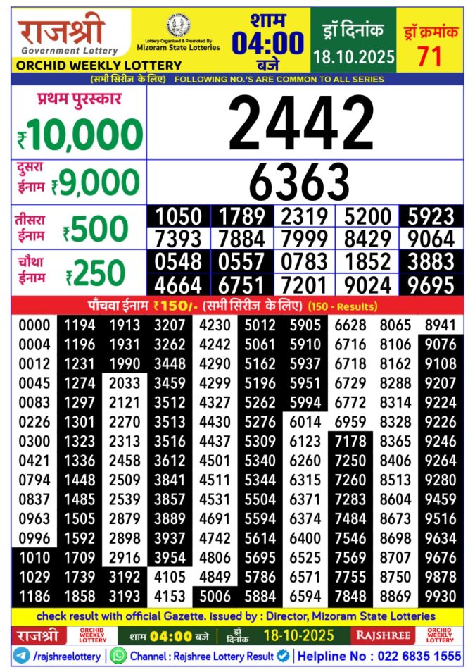 Lottery Result Today October 18, 2025