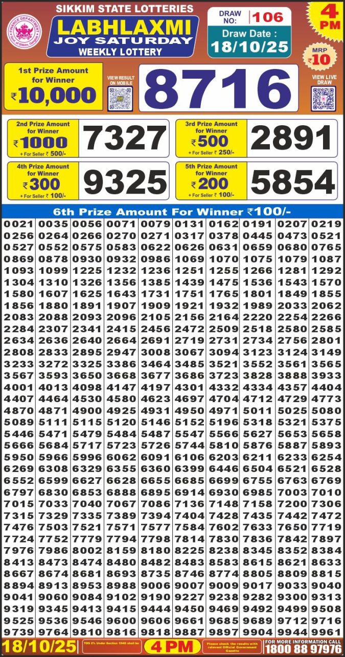 Labh laxmi Lottery 4PM Result 18.10.2025 Lottery Result Today October 18, 2025
