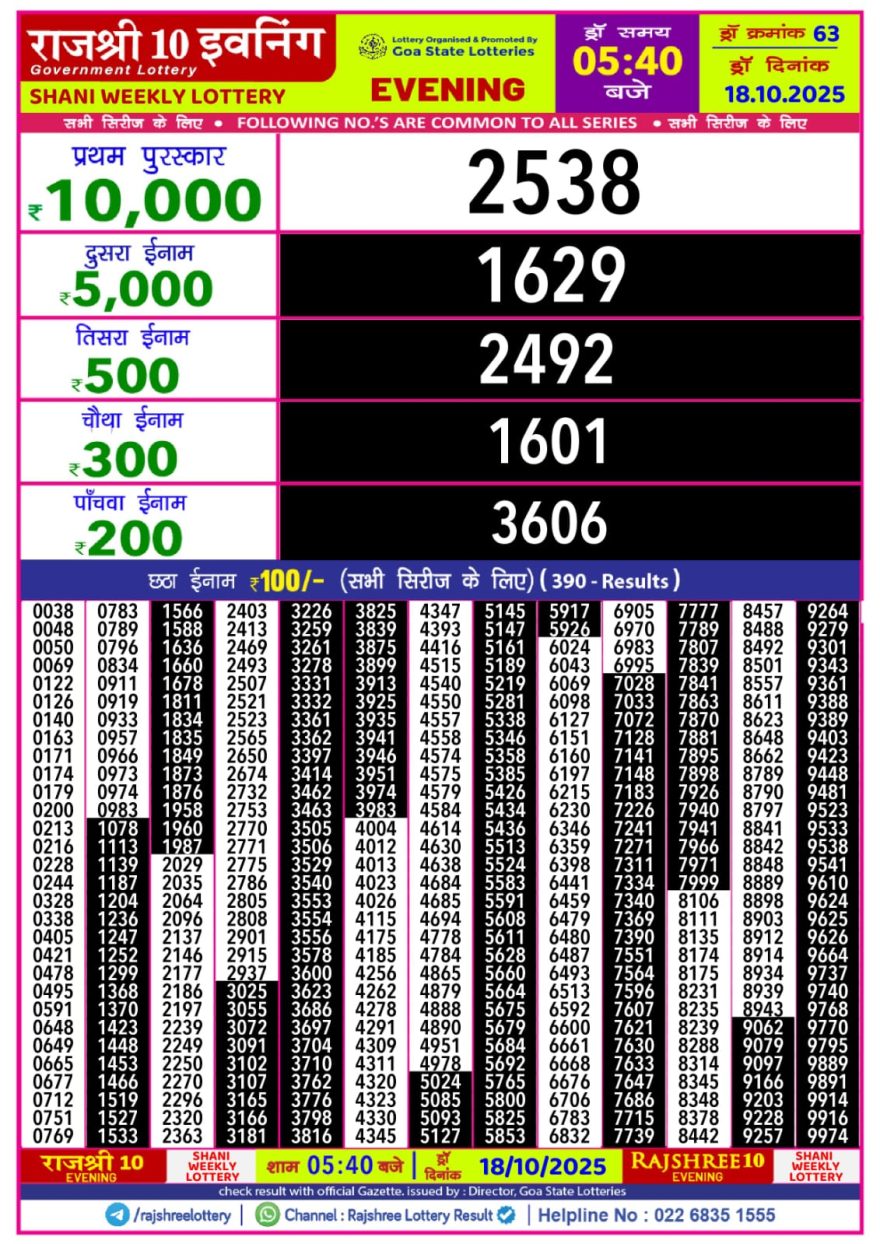 Lottery Result Today October 18, 2025