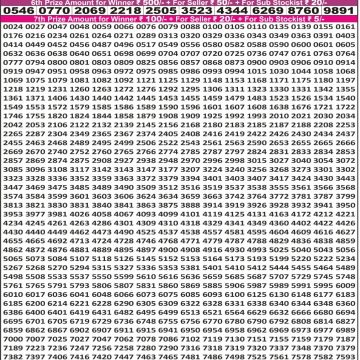 Lottery Result Today October 18, 2025