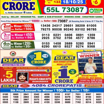 Lottery Result Today October 18, 2025