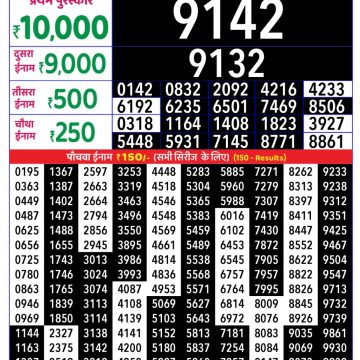 Lottery Result Today October 18, 2025
