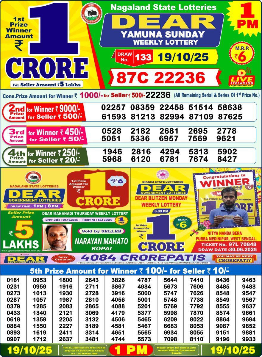 Lottery Result Today October 19, 2025