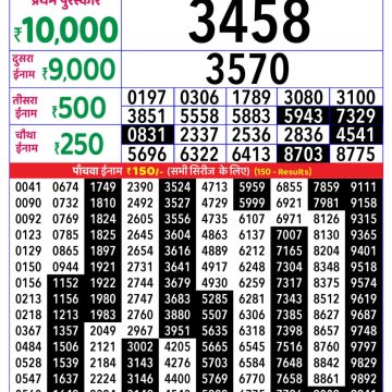 Lottery Result Today October 19, 2025