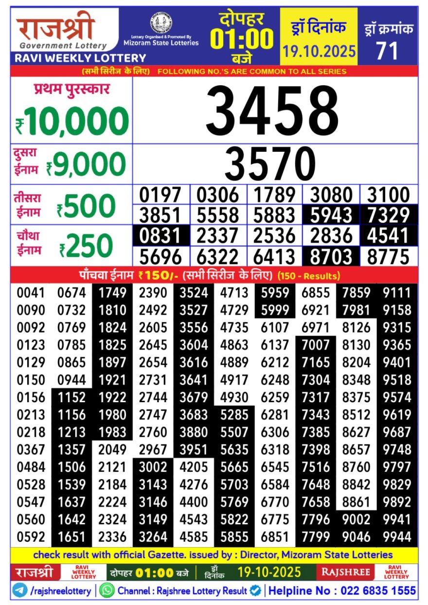 Lottery Result Today October 19, 2025