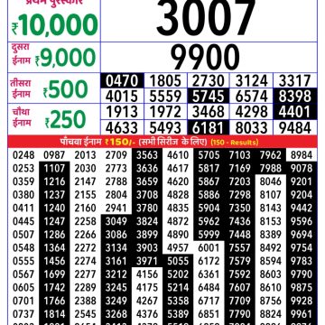 Lottery Result Today October 19, 2025