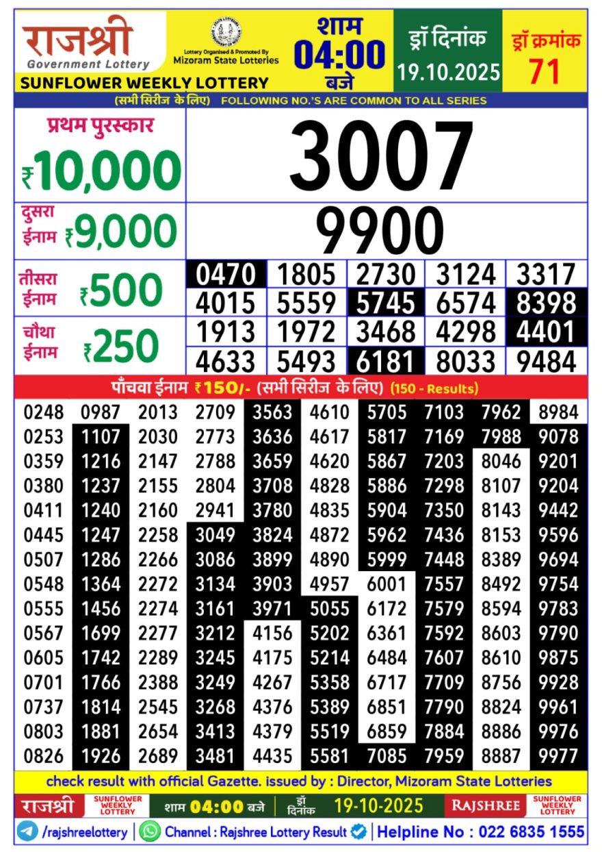 Lottery Result Today October 19, 2025