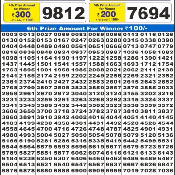 Lottery Result Today October 19, 2025