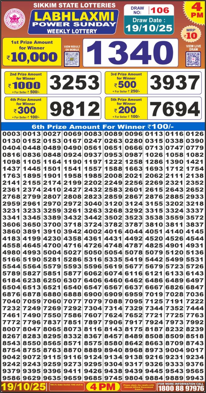 Lottery Result Today October 19, 2025