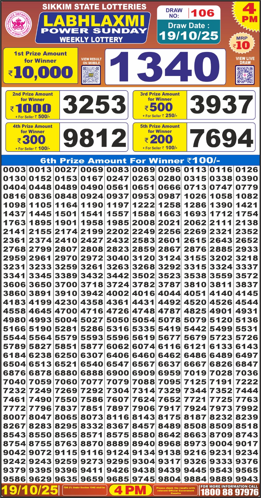 Lottery Result Today October 19, 2025