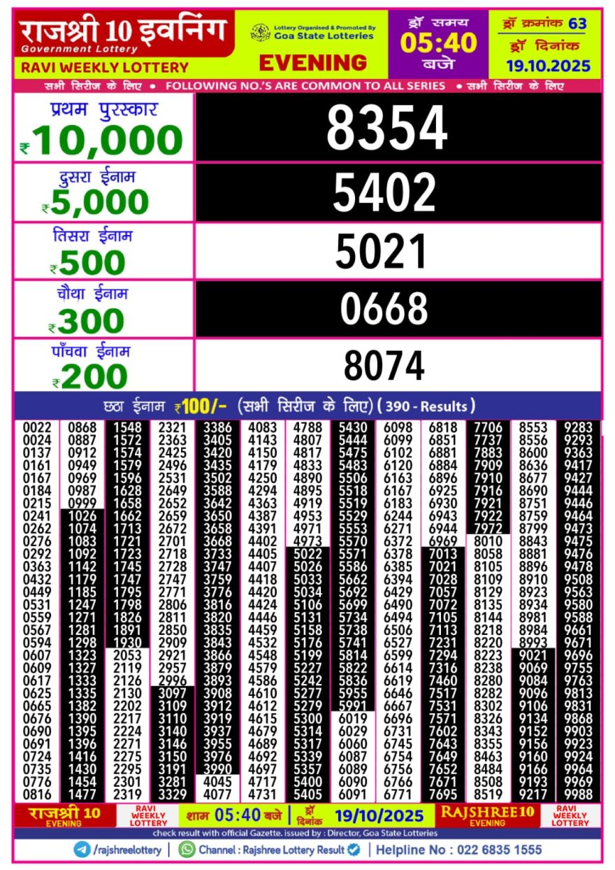 Lottery Result Today October 19, 2025