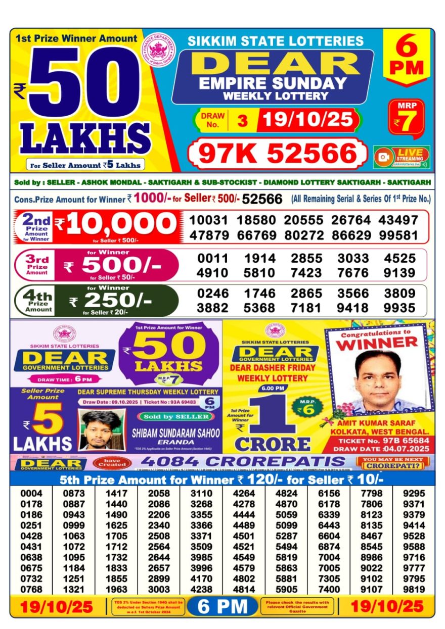 Lottery Result Today October 19, 2025